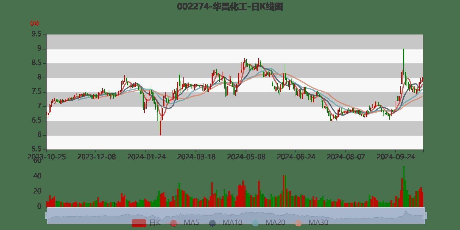 新澳门六开彩正版免费资料大全-全面探讨落实与释义全方位