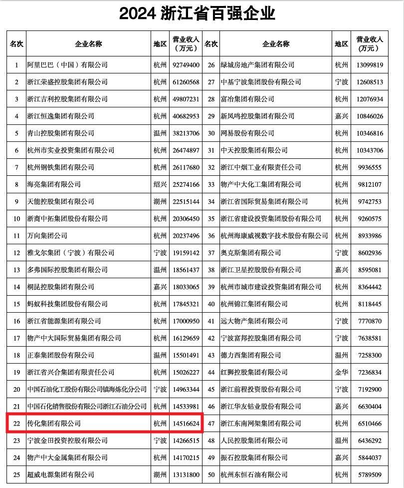 萧山箱包公司排名及其行业影响力