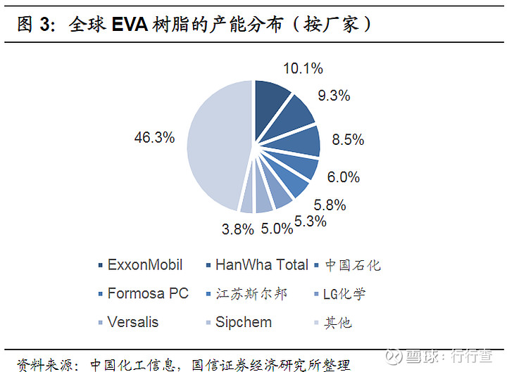 防火EVA玩具售价，市场趋势与消费者洞察