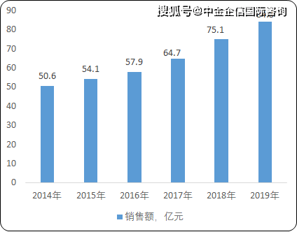 全球发音的保险力量，Insure的全球影响与前景展望