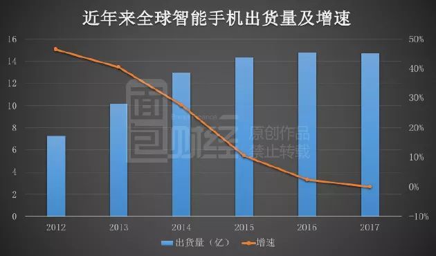 欧菲科技股票最新消息，行业趋势、公司业绩与市场反应