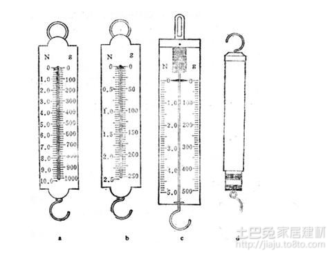 弹簧测力计的使用详解