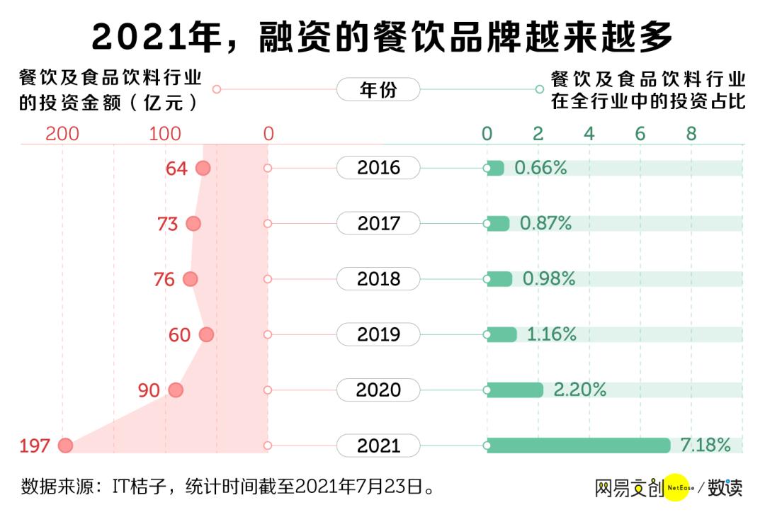 天鼎餐饮公司全面解析，一家引领餐饮潮流的企业怎么样？