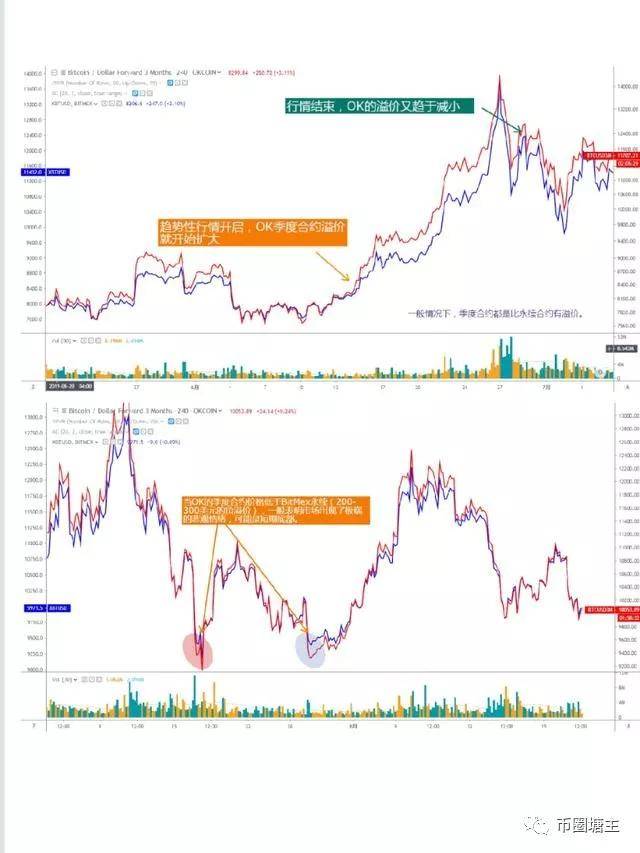 比特币强行平仓，风险与应对策略