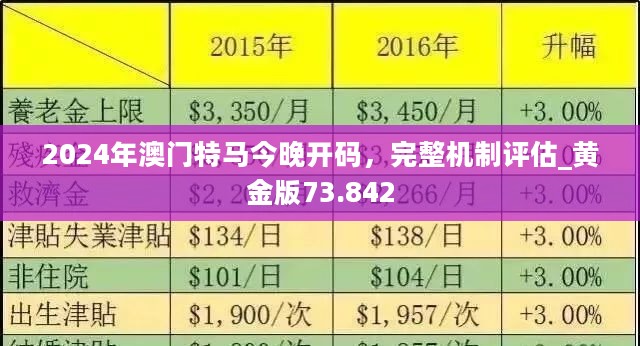 2025年澳门管家婆大全资料-AI搜索详细释义解释落实