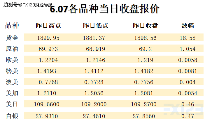 2025年澳门天天彩开奖记录-精准预测及AI搜索落实解释