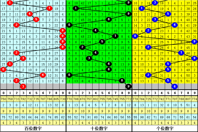 澳门一肖一码期期准中选料lK-AI搜索详细释义解释落实