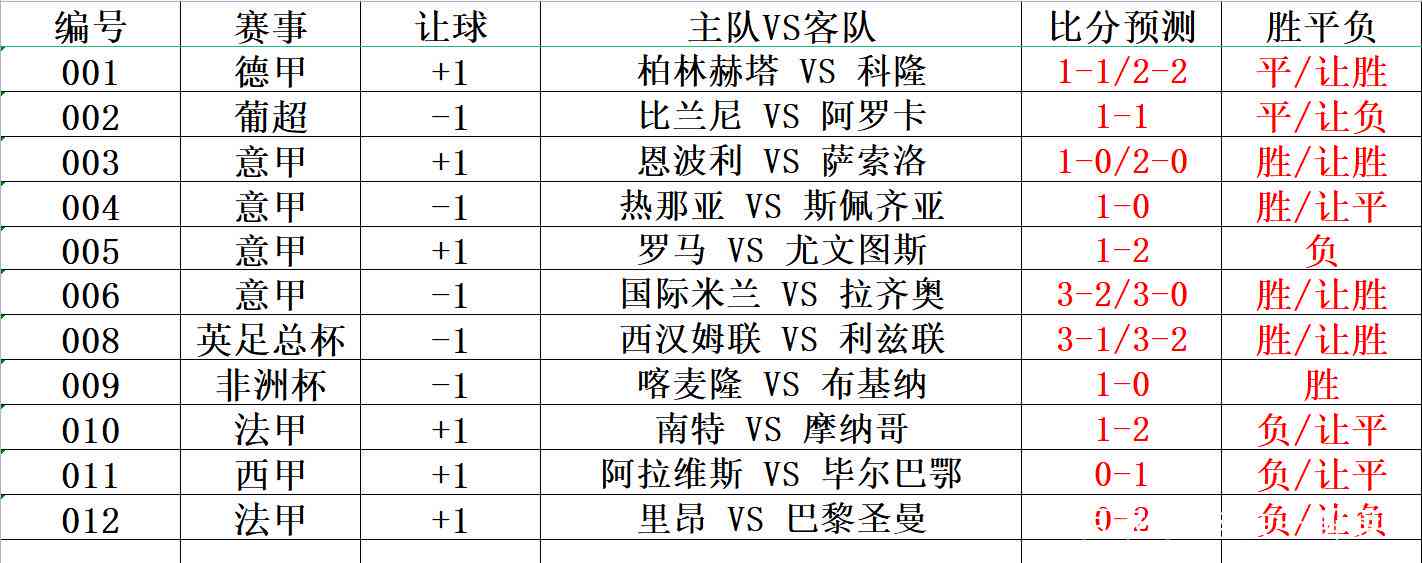 2025澳门六开彩资料查询-精准预测及AI搜索落实解释