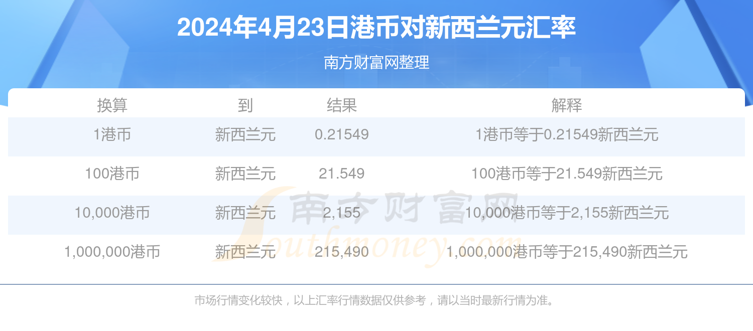 2025香港正版管家婆资料大全-精准预测及AI搜索落实解释