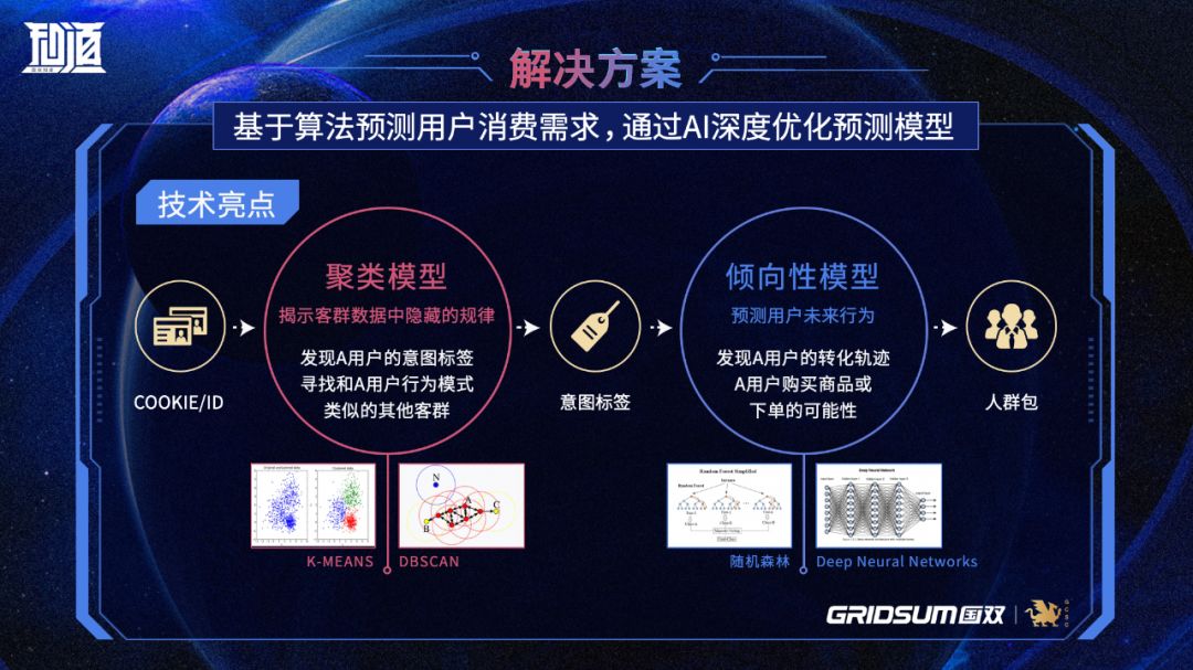 香港最准确的六肖期期准-精准预测及AI搜索落实解释