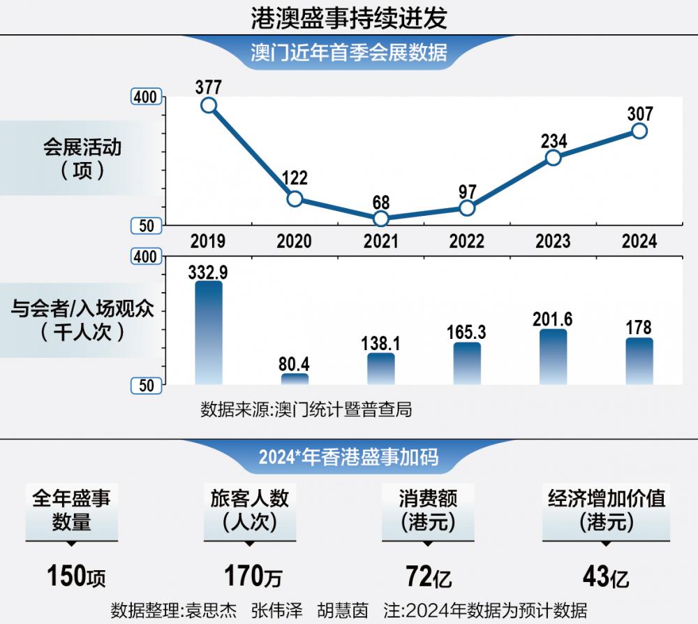 2025澳门正版资料免费图-精准预测及AI搜索落实解释