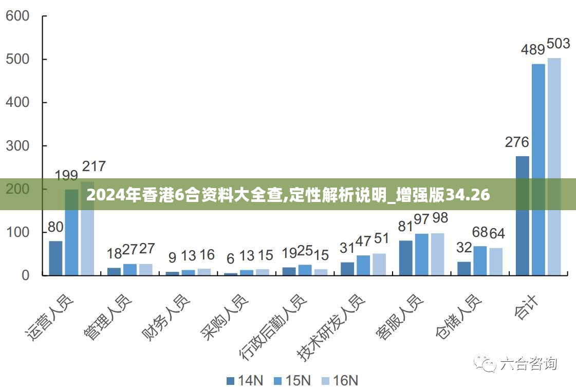 香港2025全年资料免费-精准预测及AI搜索落实解释