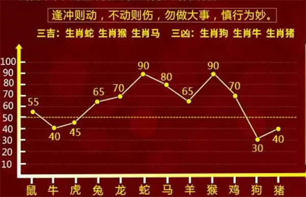 管家婆一肖一码100准确-精准预测及AI搜索落实解释