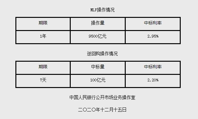 2025-2024年新奥全年资料精准资料大全-全面探讨落实与释义全方位