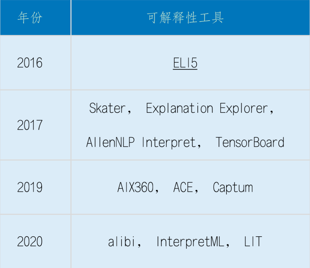 2025新澳门的资料大全下载-AI搜索详细释义解释落实