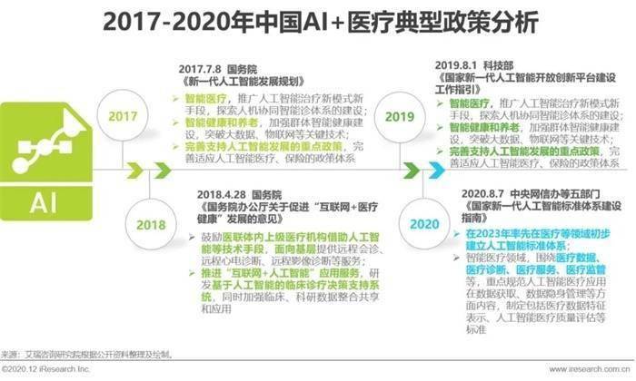 香港2025免费全年资料-精准预测及AI搜索落实解释