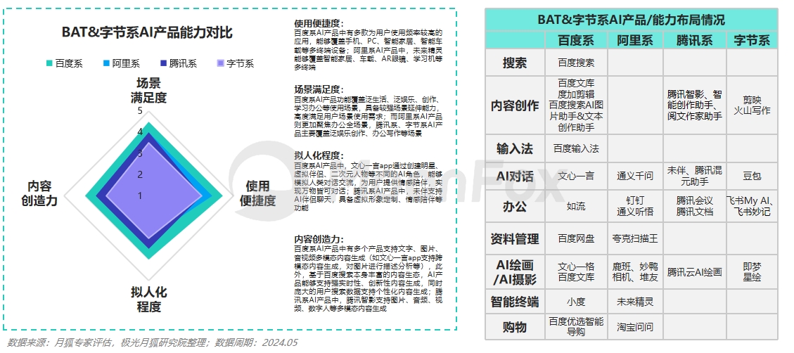 2025澳门三肖三码100精准-精准预测及AI搜索落实解释