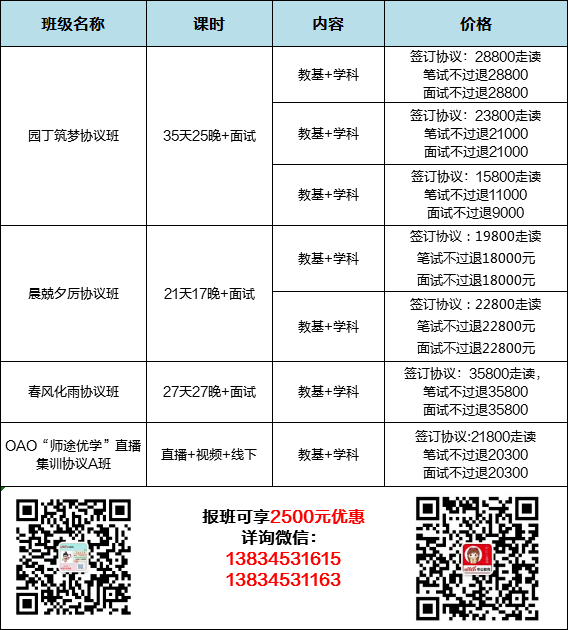 2025年今晚澳门码结果-AI搜索详细释义解释落实