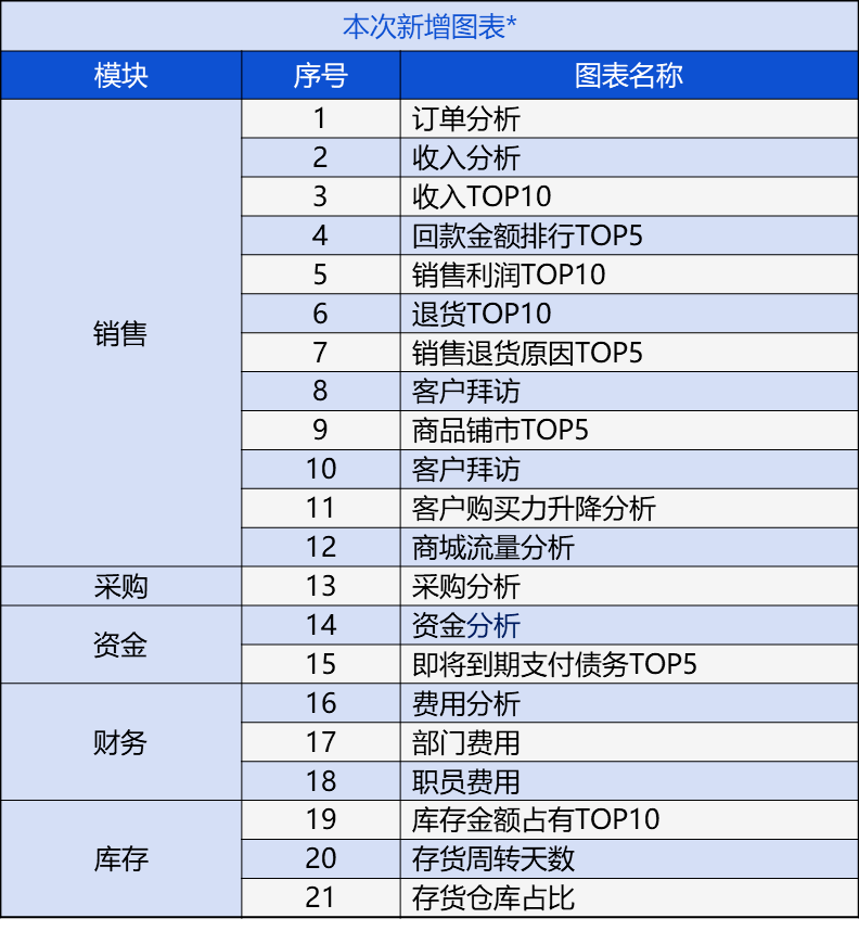 2025管家婆资料公开一肖网站-AI搜索详细释义解释落实