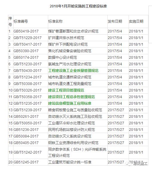 2025全年資料免費大全-精选解析与落实的详细结果