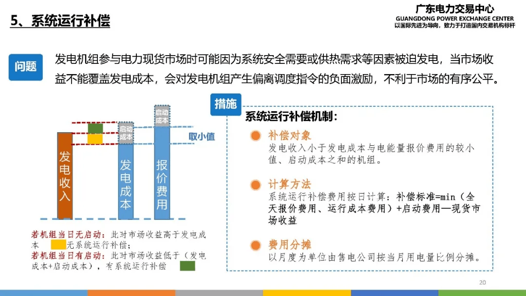 澳门2025全年资料免费大全下-精准预测及AI搜索落实解释