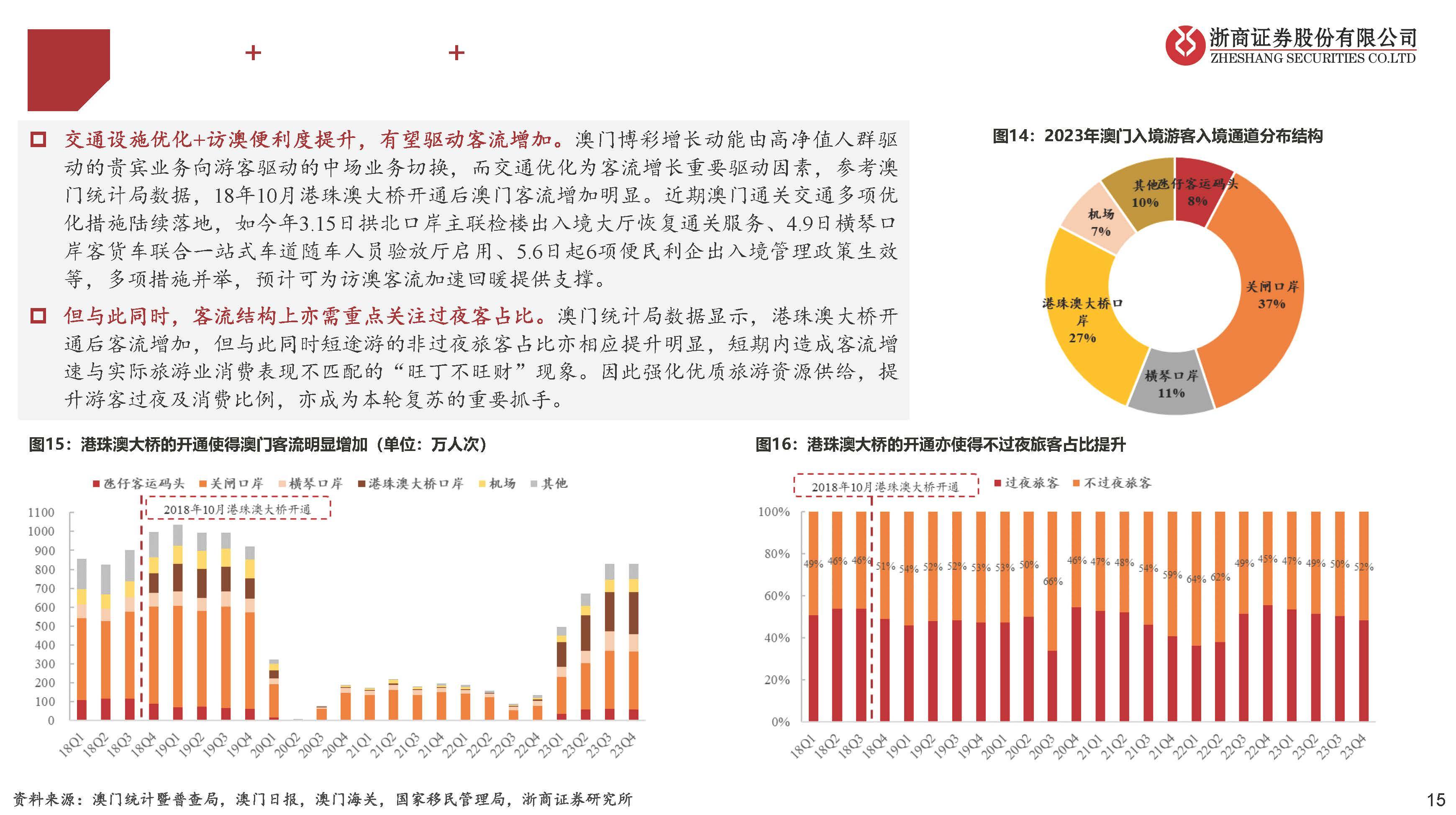 2025年全年澳门天天彩玩法-精准预测及AI搜索落实解释